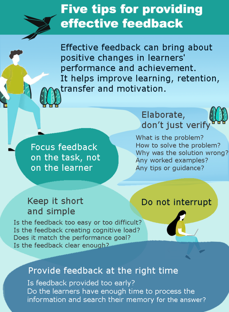 research paper on effective feedback